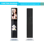 Digital Signage แบบโต้ตอบข้อมูล Kiosk จอ LCD 21.5 นิ้วแสดงโฆษณา