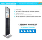 Digital Signage แบบโต้ตอบข้อมูล Kiosk จอ LCD 21.5 นิ้วแสดงโฆษณา
